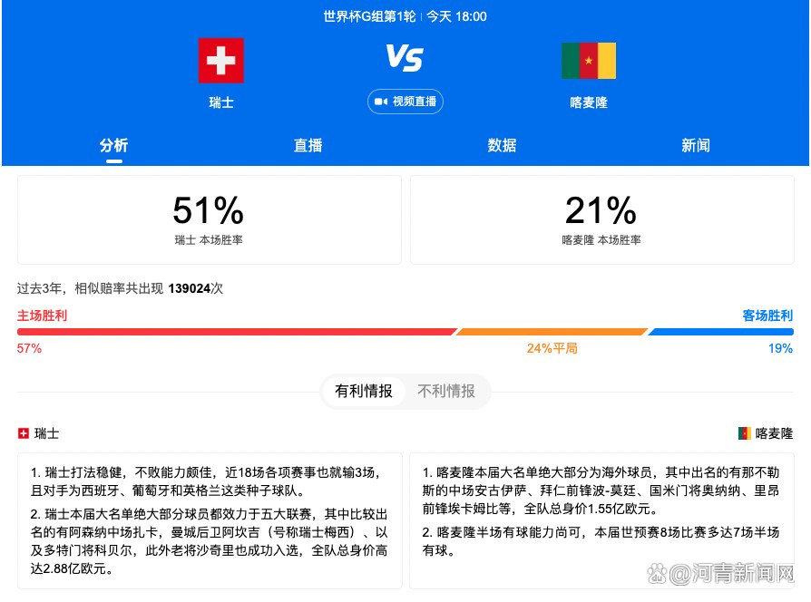 英文名Jiang rongrong，昵称：蓉蓉、蓉儿、大蓉